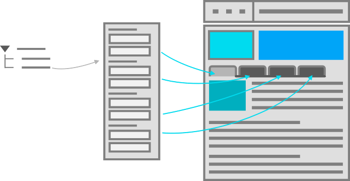 Illustration showing a data tree flowing into a formatted list, flowing into a navigation menu on a website