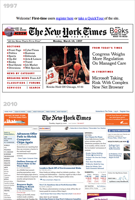 NY Times website in 1997 and 2010