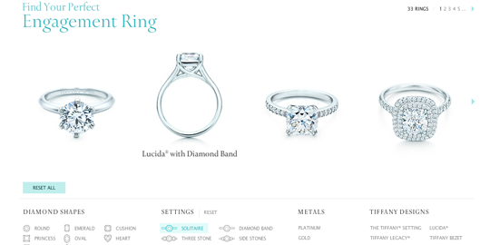 Il finder di Tiffany's Engagement Ring
