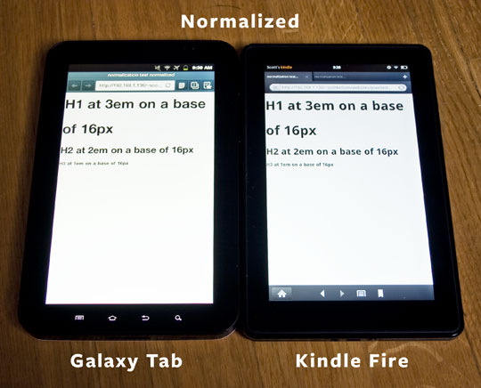 Img I pixel normalizzati sul Galaxy Tab e sul Kindle Fire