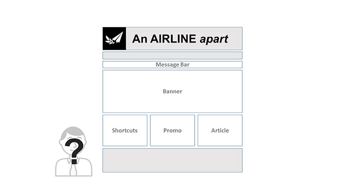 Un wireframe che mostra i blocchi di contenuto per un sito web chiamato An Airline Apart.