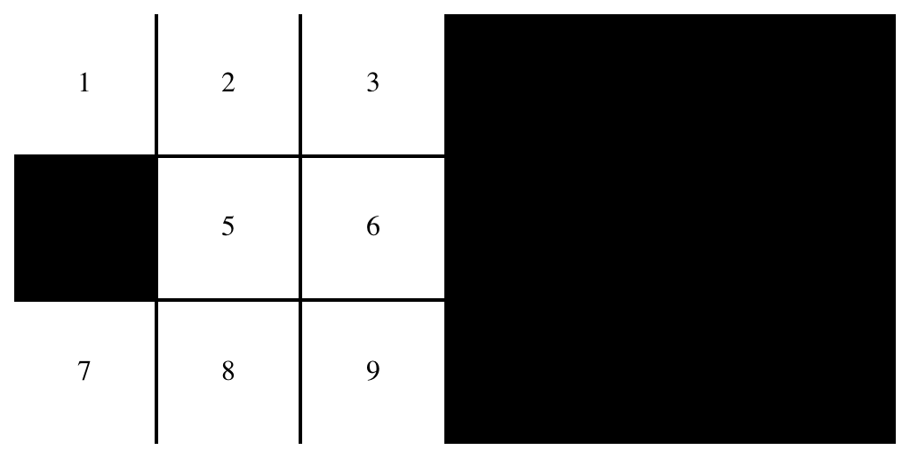 Screenshot: quando manca una cella della griglia con la soluzione background e grid-gap, rimane un grosso box nero al suo posto. C'è anche un box nero gigante che riepie il resto dello spazio alla destra delle celle della griglia.