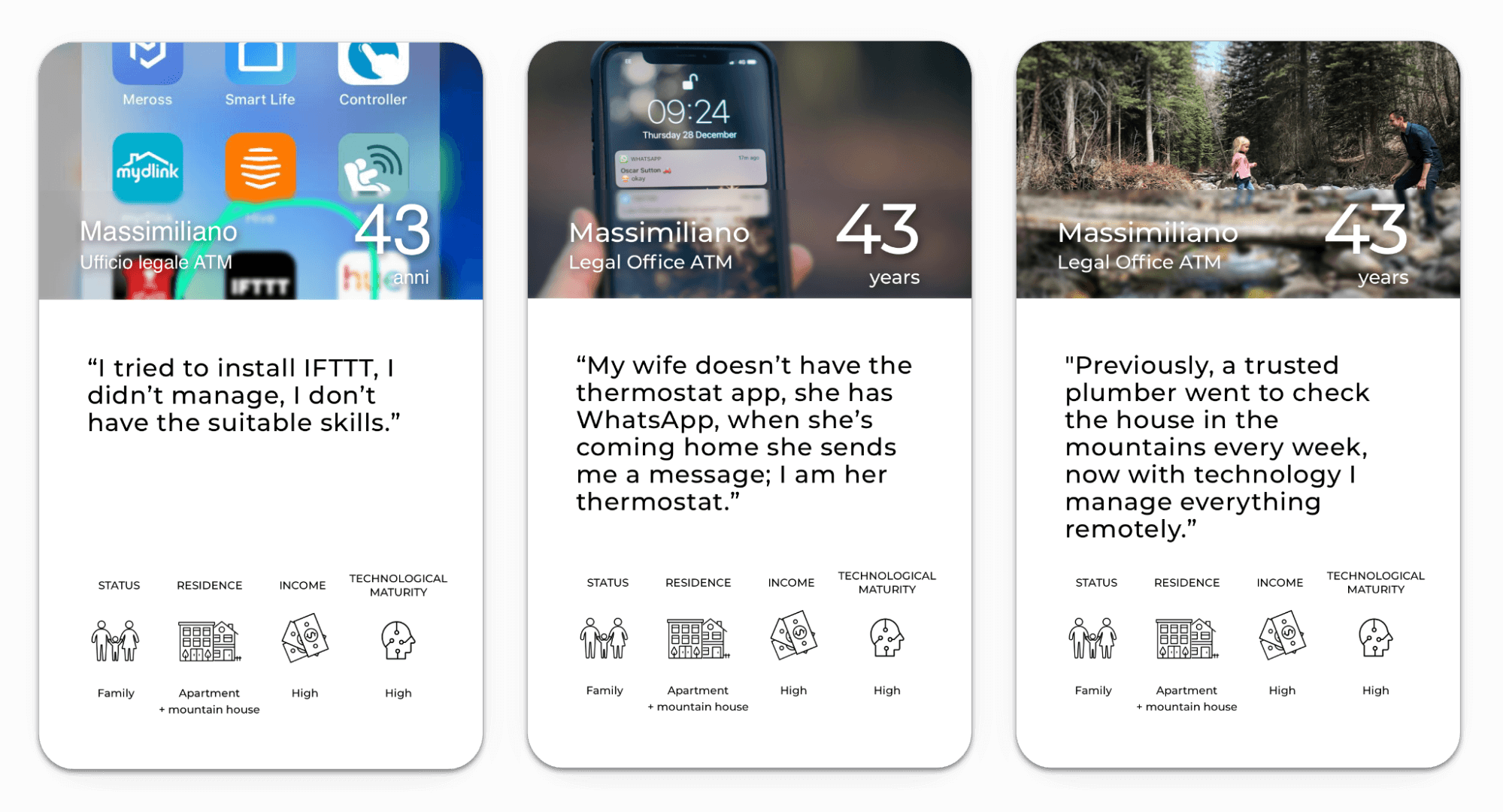 Three cards, each showing a different lifestyle photo, a quote that correlates to that dynamic self's attitude about technology, and some basic demographic info