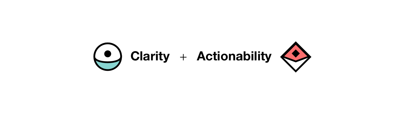 Clarity plus Actionability