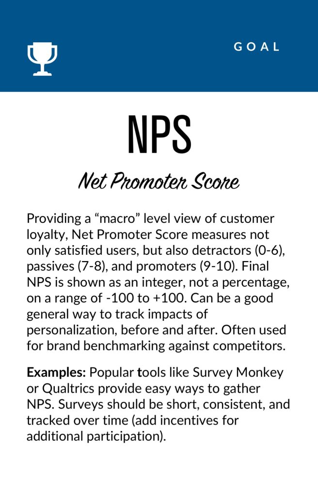 NPS: Net Promoter Score