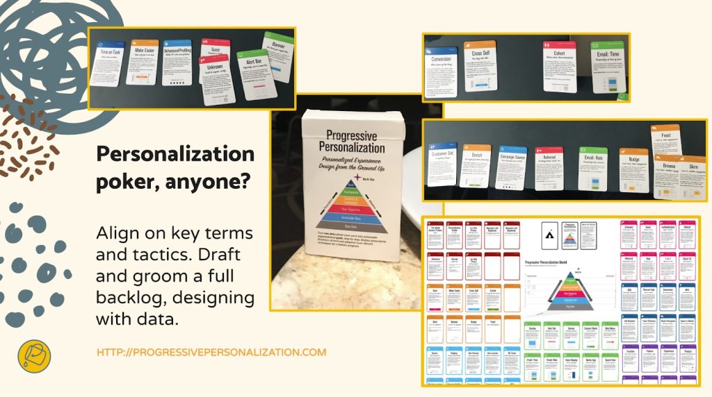 Progressive personalization is a model of designing for personalized interactions that uses playing cards to assemble the typical parts for such features and functionality.