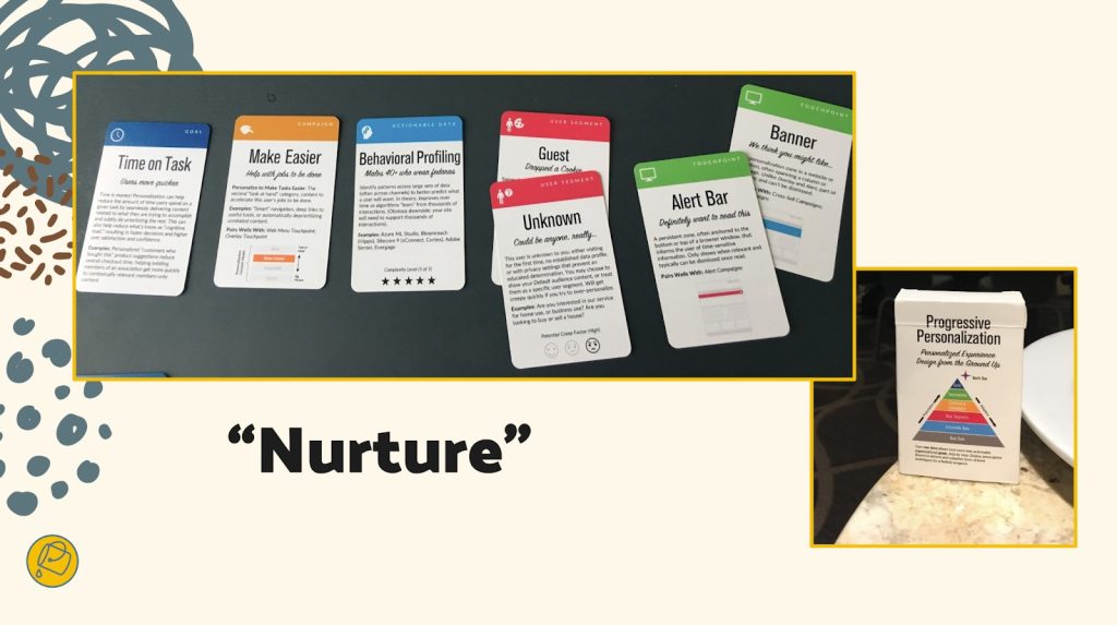 A selection of prompt cards assembled to represent the key parameters of a “nurture” user flow.
