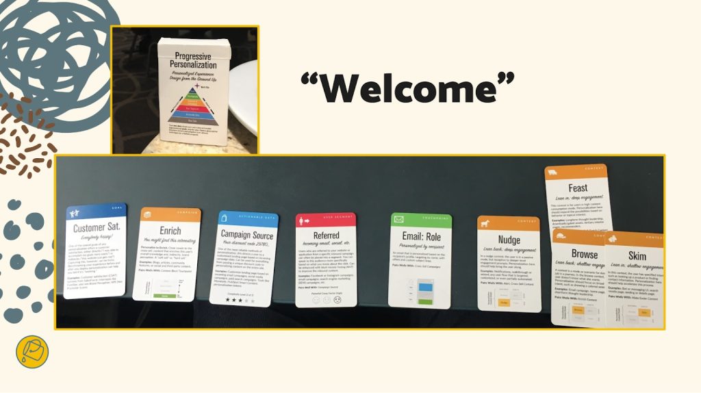 A selection of prompt cards assembled to represent the key parameters of a “welcome”, or onboarding, user flow.