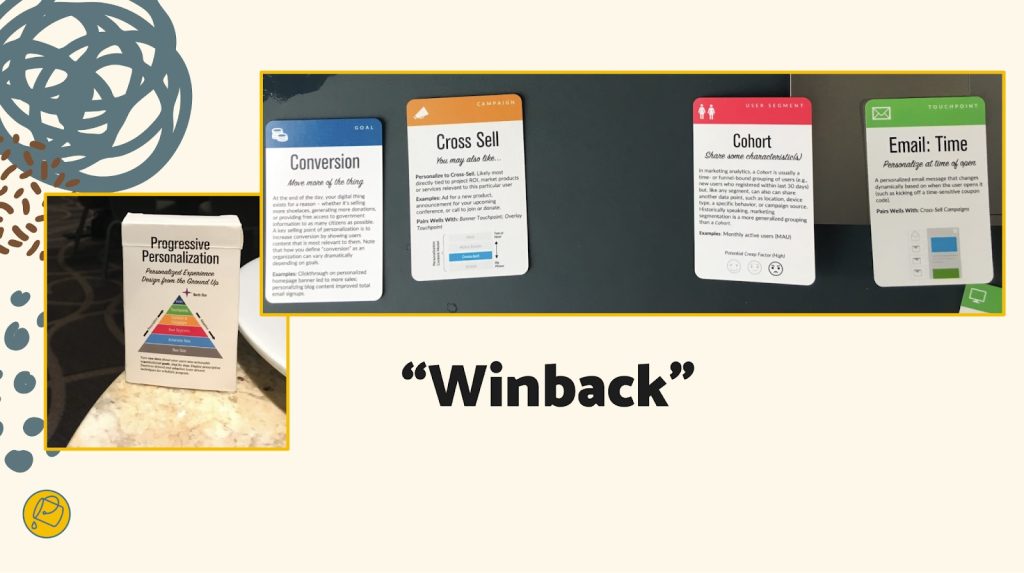 A selection of prompt cards assembled to represent the key parameters of a “winback”, or customer-churn risk, user flow.